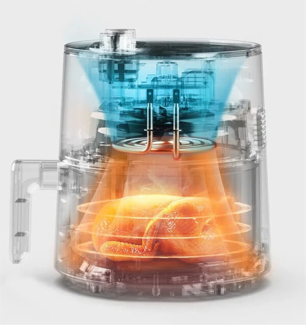MONDA Small Air Fryer - Image 7