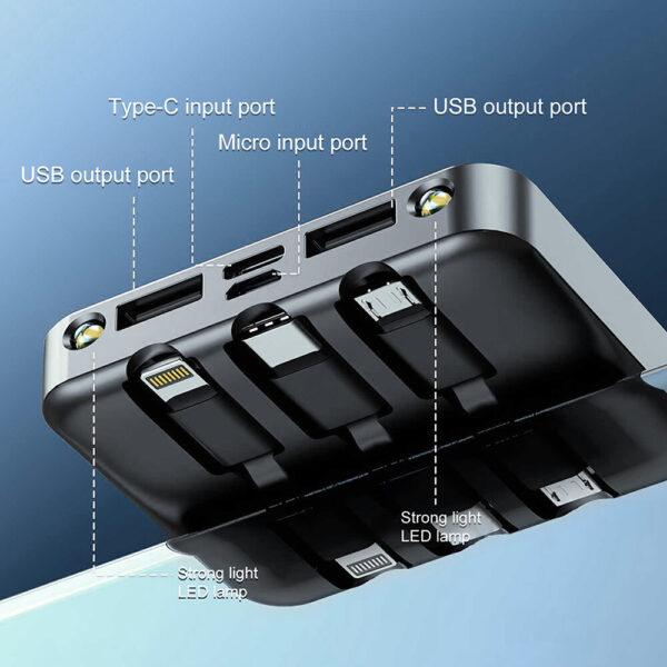 Power Bank 20000mAh USB-C Fast Charger Battery Pack Portable For Mobile Phone - Image 5