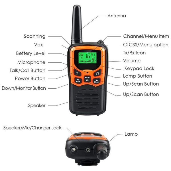 2Pcs Long Range Walkie Talkies - Image 4