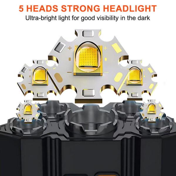 USB  LED Headlamp Rechargeable LED Lamp Headlight Head Torch Cable Light - Image 6
