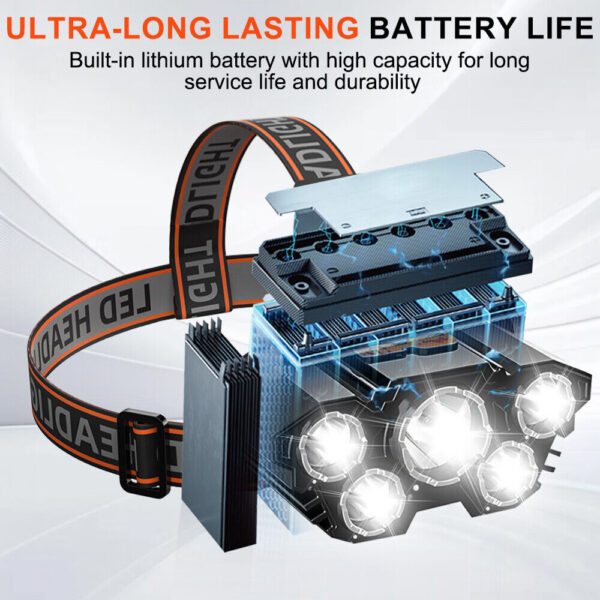 USB  LED Headlamp Rechargeable LED Lamp Headlight Head Torch Cable Light - Image 9